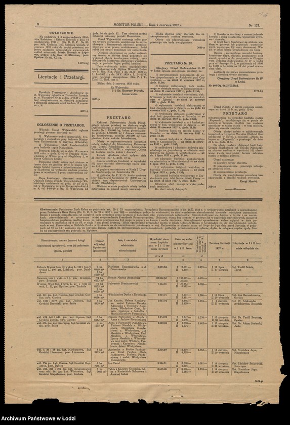 Obraz 18 z jednostki "Karl Anstadt- piwowar"