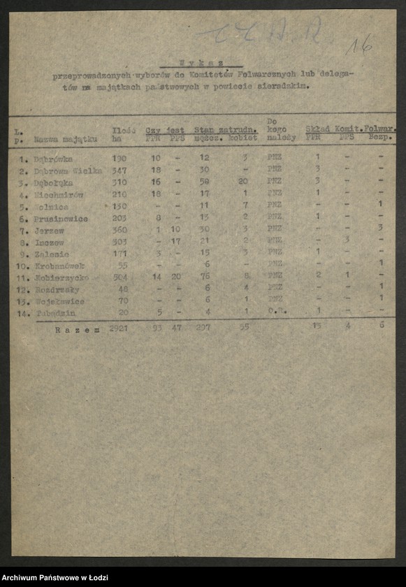Obraz 17 z jednostki "Wykazy z przeprowadzonych wyborów do komitetów folwarcznych [oraz wykazy majątków państwowych]"