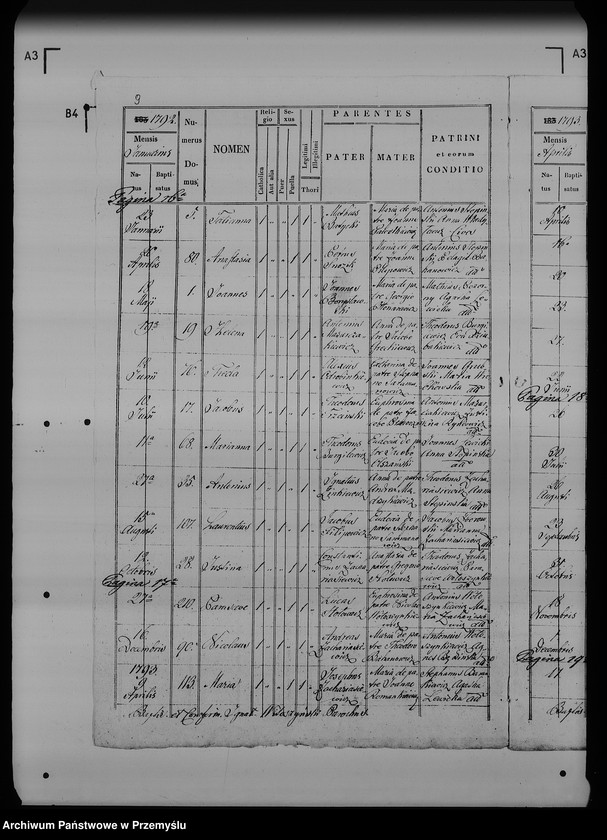 image.from.unit.number "[Kopie ksiąg metrykalnych parafii Radymno z filią Skołoszów (dekanat Radymno)]"