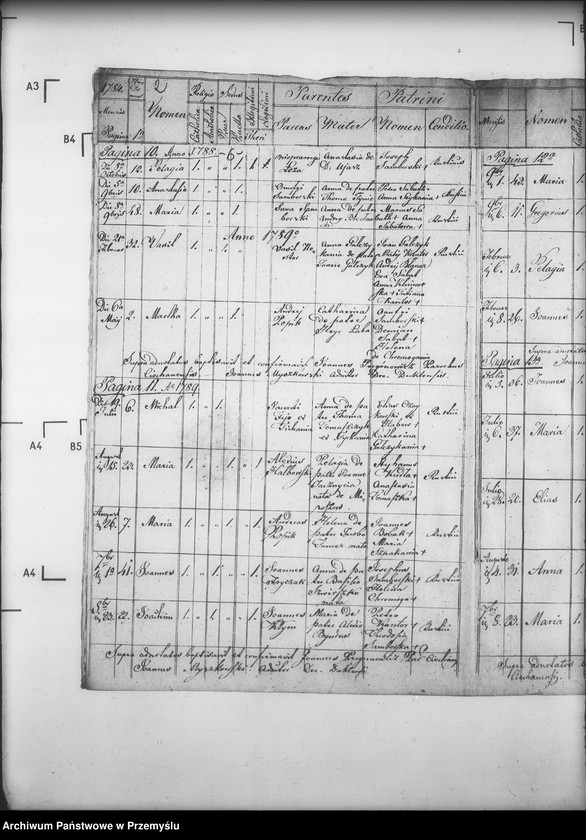 image.from.unit.number "[Kopie ksiąg metrykalnych parafii Ciechania z filiami Żydowskie i Huta Polańska (dekanat Dukla)]"