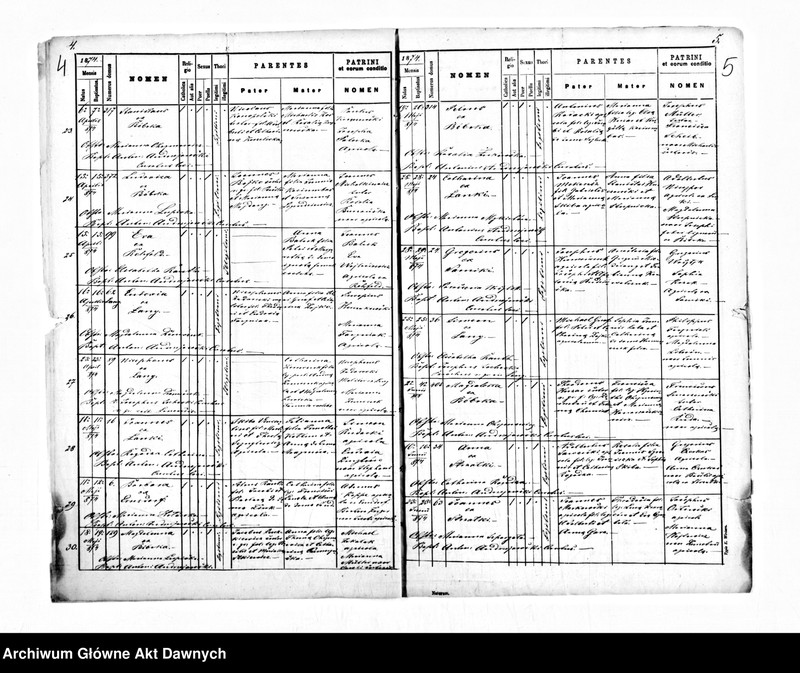 image.from.unit.number "Parafia: Bóbrka. Dekanat: Świrz. Kopie z ksiąg metrykalnych ur., śl., zg. dla całej parafii (miasto Bóbrka i wsie)."
