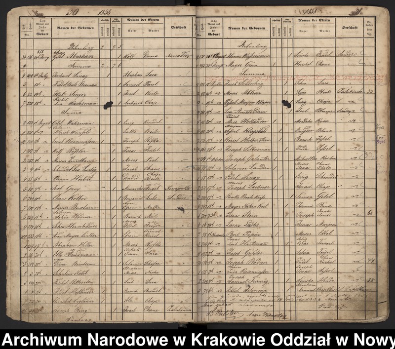 image.from.unit.number "Księga urodzeń Izraelitów urodzonych w izraelickich gminach metrykalnych: Nowy Sącz, Grybów, Ciężkowice, Bobowa, Czarny Dunajec, Krościenko, Limanowa, Krynica, Skrzydlna."