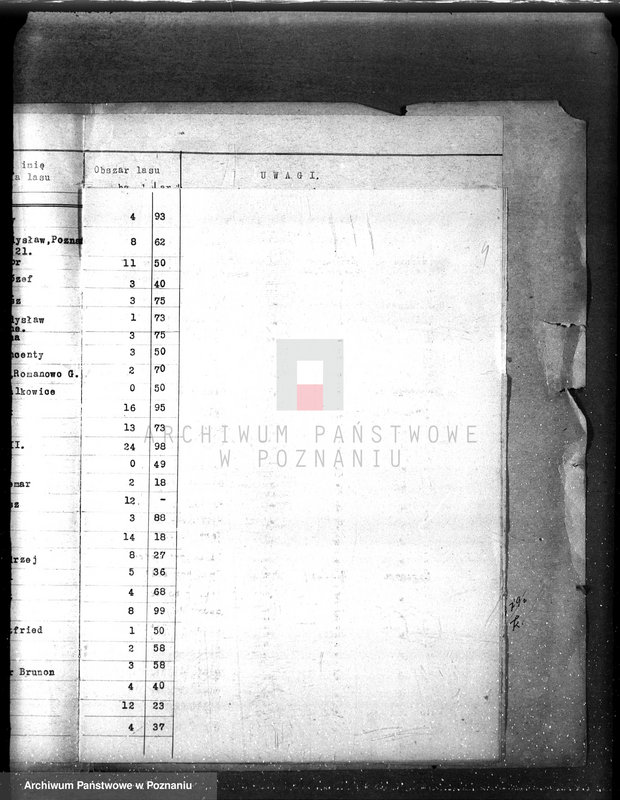 Obraz 8 z jednostki "/Spis właścicieli lasów z terenu powiatu czarnkowskiego"
