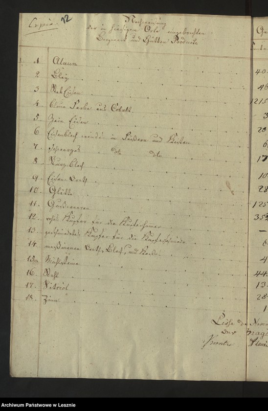 Obraz 14 z jednostki "[Nachweisung der in der Mediatstadt Lissa eingeführten Bergwerks und Hüttenprodukte]"