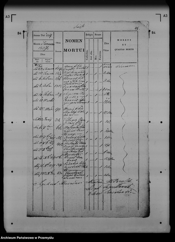 image.from.unit.number "[Kopie ksiąg metrykalnych parafii Święte z filią Zadąbrowie (dekanat Radymno)]"