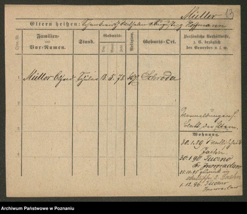 Obraz 15 z jednostki "Müller (samotni mężczyźni)"