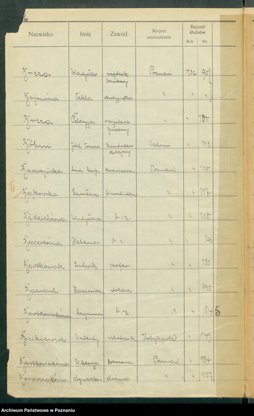 Obraz 8 z jednostki "Spis alfabetyczny małżeństw za 1932"