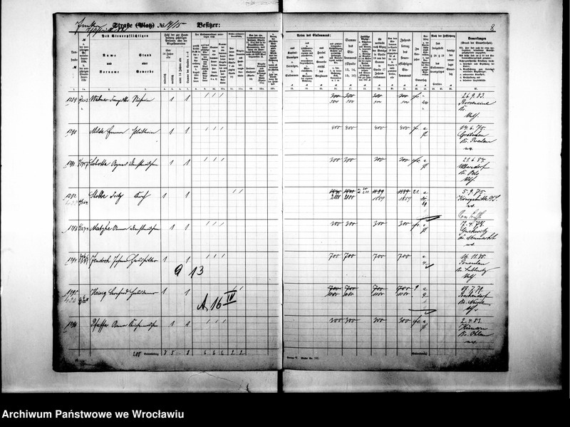 image.from.unit.number "Personalienverzeichnisse"