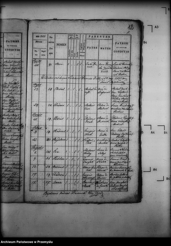 image.from.unit.number "[Kopie ksiąg metrykalnych parafii Zyndranowa z filią Barwinek (dekanat Dukla)]"