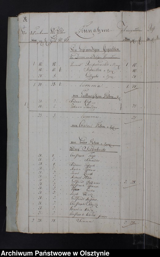 image.from.unit.number "Jahr Kirchen Rechnung der Silberbachschen Kirche aller Einnahme und Ausgabe wie auch Bau-Rechnung"