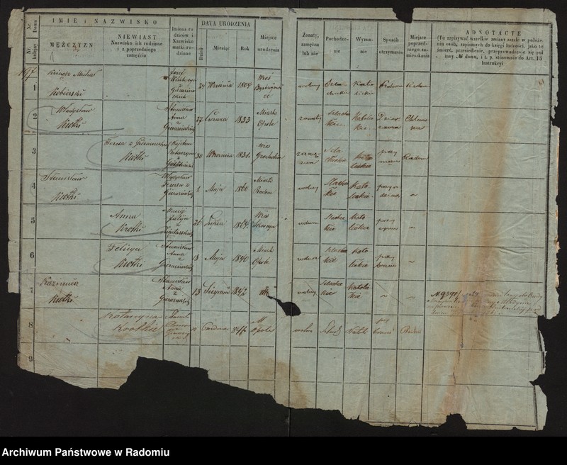 image.from.unit.number "/Księga ludności stałej/ 192- 252"