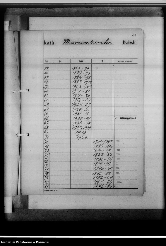 Obraz 15 z jednostki "I. Bücher evangelischer Gemeinden; II. Bücher katholischer Gemeinden: 1. Gotthard-Kirche, 2. Marienkirche, 3. Nikolauskirche; III. Bücher griechisch-orthodox. Gemeinden: 1. Peter-Paulus-Kirche, 2. Ukrainische Kirche; IV. Militärgemeinde; V. Griech.Orthodox. und Baptisten; VI. Griech.Orthodox. und Juden; VII. Adventisten; VIII. Baptisten; IX. Juden; X. Kathol.-protestantische Zivilstandsregister Kalisch-Stadt [z terenu miast Kalisza]. Mikr.074979. Brak datacji, podano daty skrajne zesp."