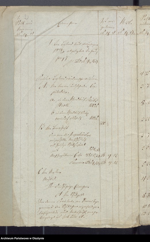 image.from.unit.number "Schul-Cassen Rechnung des Kirchspiels Widminnen"