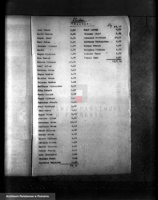 Obraz 18 z jednostki "Wykaz lasów powiatu wolsztyńskiego według stanu z dnia 1 I 1937 r."