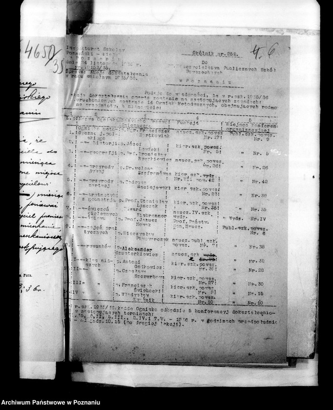 Obraz 9 z jednostki "Inspektorat Szkolny- Poznań- miasto"