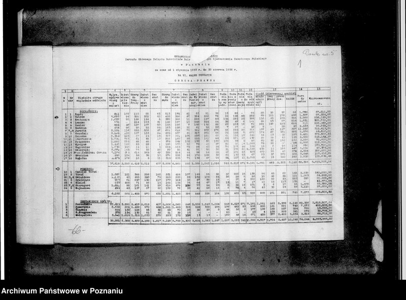 Obraz 5 z jednostki "VI Walne Zebranie"