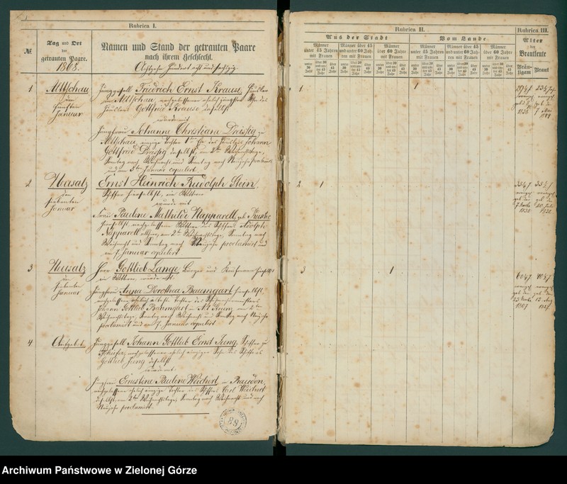 image.from.unit.number "Trauungs - Register 1868 - 90"