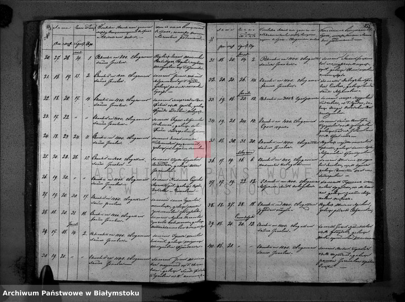 image.from.unit.number "[Akta urodzeń, małżeństw, rozwodów i zgonów za rok 1846]"