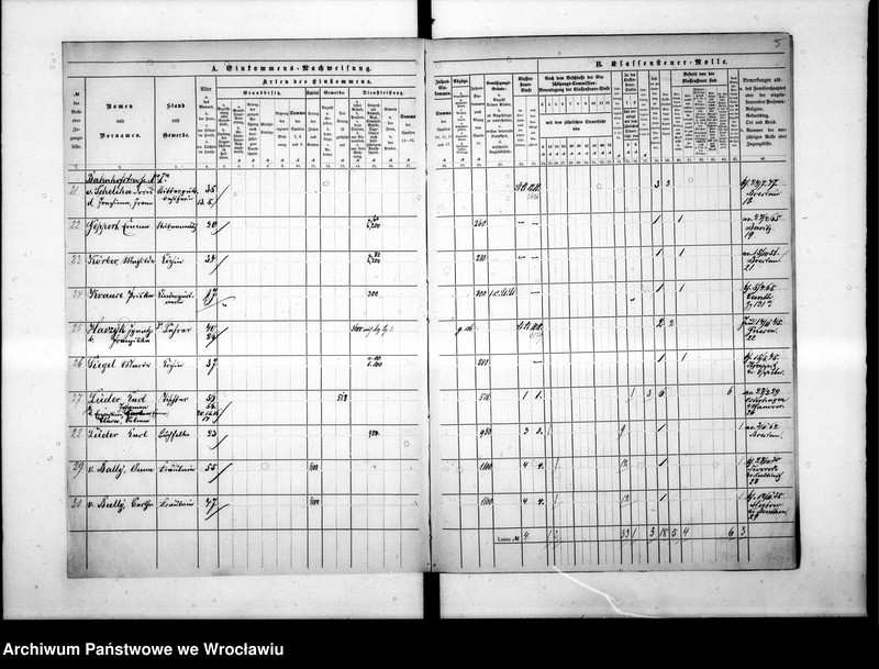 image.from.unit.number "Klassensteuerrolle nebst Eikommens - Nachweisung"