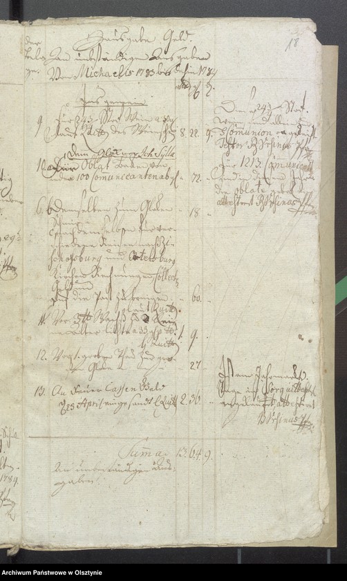 image.from.unit.number "Kobultische Kirchen-Rechnung über Einnahme und Ausgabe Geld"