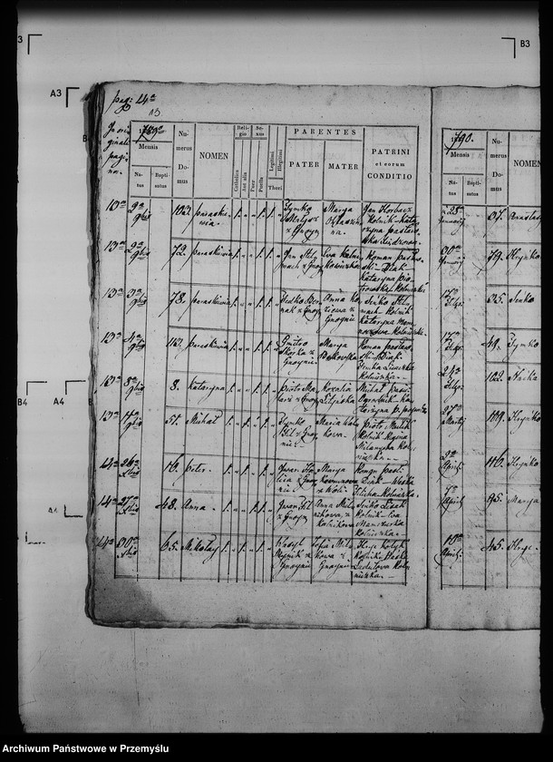Obraz 19 z jednostki "[Kopie ksiąg metrykalnych parafii Gnojnice z filią Wola Gnojnicka (dekanat Jaworów)]"