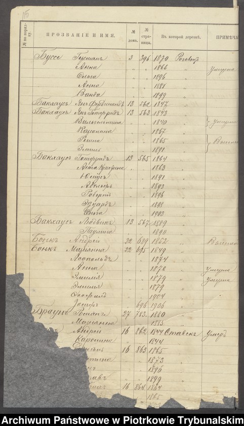image.from.unit.number "[Skorowidz do ksiąg ludności stałej]"