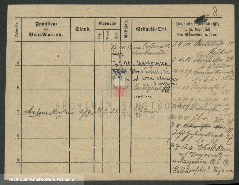 image.from.unit.number "Wyderka - Wyrkus"