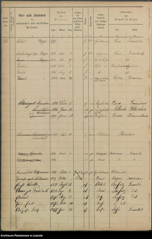 Obraz 12 z jednostki "[Seelenliste nr 818-936]"