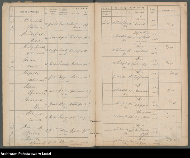 Obraz 6 z jednostki "[Księga ludności niestałej m. Łodzi lit. W]"