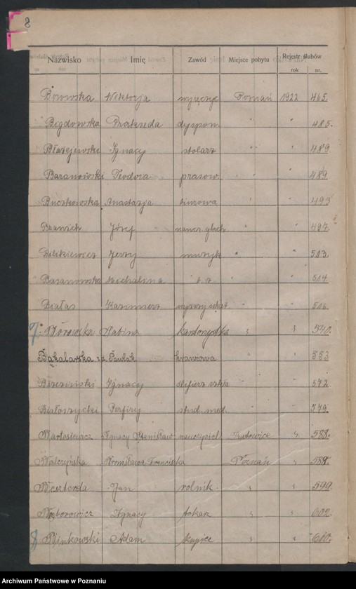 image.from.unit.number "Spis alfabetyczny małżeństw za 1922"