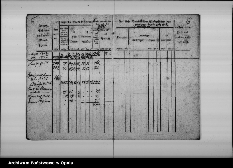 Obraz 8 z jednostki "Quittungs-Buch über den vom Seilermeister Herr Baydel gethanenen Beitrag zur Feuer-Societät von dem Hause sub No. 208 in d[er] Stadt 16 Grosch. [Groschowitzer] Vorst. [Vorstadt] In der Stadt Oppeln. Vom 1 Januar 1827 bis ult[imo] December 18[40]"
