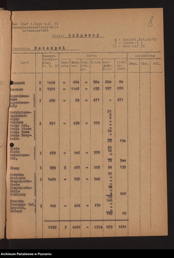 Obraz 11 z jednostki "[Akcja wysiedlania Polaków w powiecie biłgorajskim i zamojskim]"