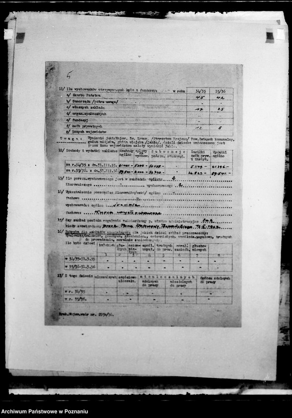 Obraz 9 z jednostki "/Wykazy burs i internatów/"