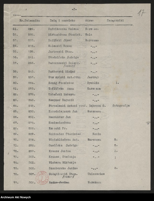 Obraz 20 z jednostki "Posady t. I"