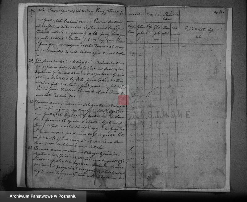 image.from.unit.number "Duplikat urodzonych"