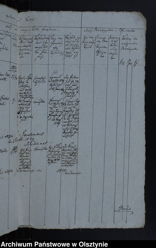 image.from.unit.number "Die gestliche Vakanzen und Wiederbesetzung"