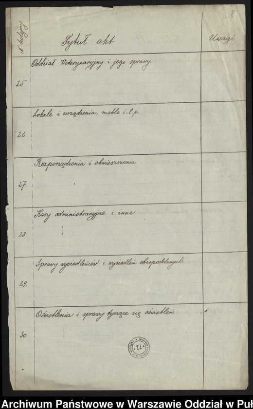 image.from.unit.number "Akta organizacyjne, okólniki [m.in. regulamin służbowy, wykaz organizacyjny powiatu ostrołęckiego, wyciągi z ustaw]"