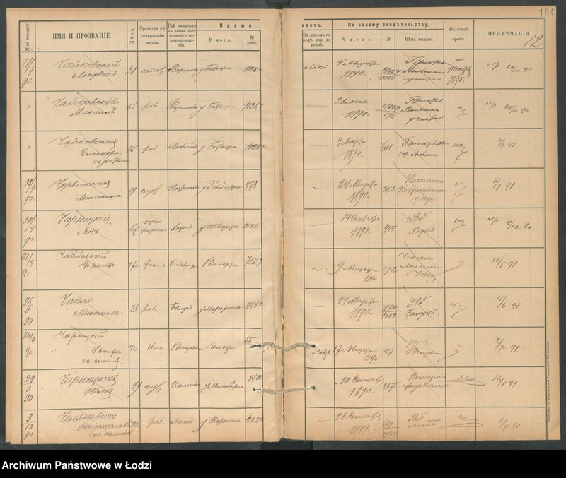 Obraz 14 z jednostki "[Księga ludności niestałej m. Łodzi lit. Cz]"