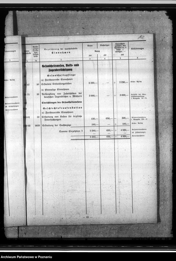 Obraz 17 z jednostki "Nachtragshaushaltssatzung der Regierungshauptstadt Hohensalza (Inowrocław)"