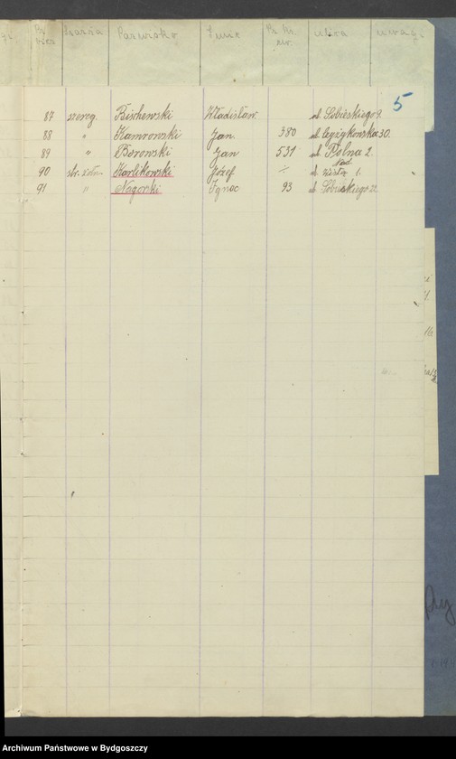 image.from.unit.number "Imienny spis członków Zachodniej Straży Obywatelskiej [II Kompania - Oddział Drogowy Tczew]"