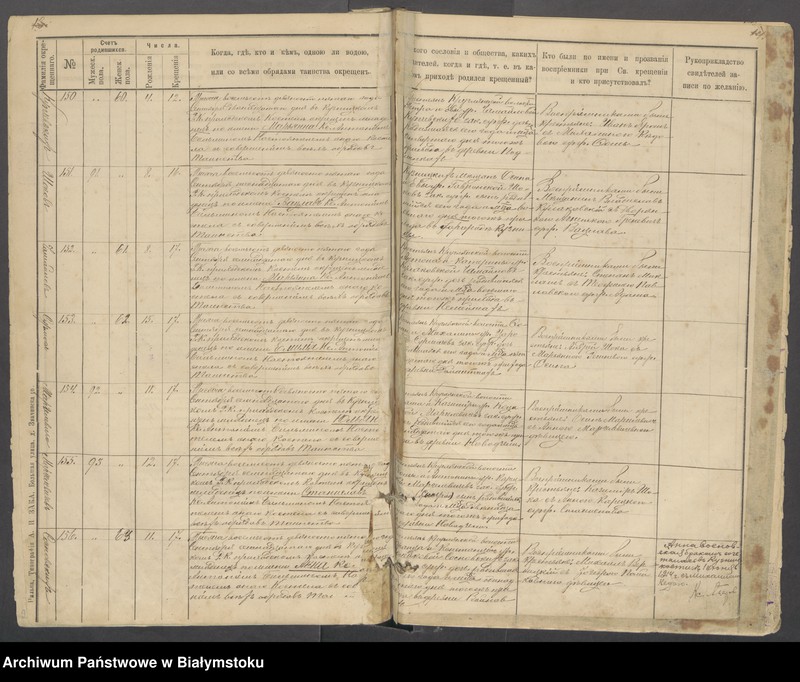 Obraz 16 z jednostki "[Akta urodzeń od nr 67/1895 do nr 114/1901]"