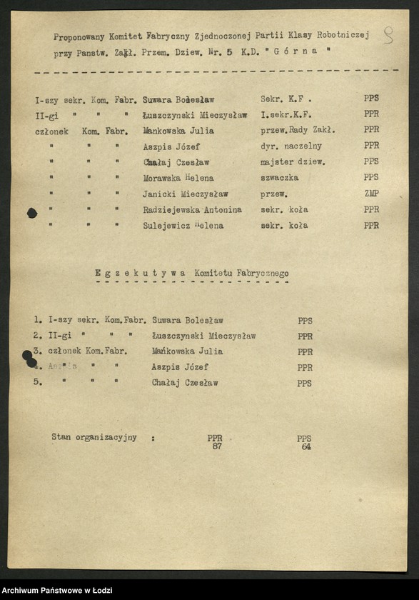 Obraz 10 z jednostki "Proponowane składy komitetów zakładowych [przed zjednoczeniem PPR i PPS]"