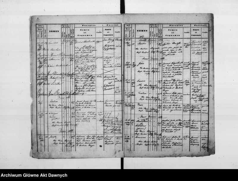 image.from.unit.number "Parafia: Kołomyja, przedmieście Marjówka (Mariahilf). Dekanat: Kołomyja. Księga metrykalna urodzeń dla wsi Rakowczyk, Słobódka Leśna i Diatkowce."