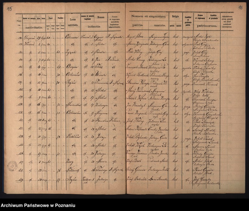 image.from.unit.number "Duplikat urodzonych"