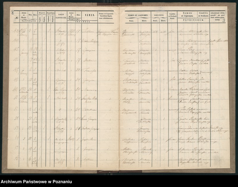 Obraz 7 z jednostki "Księga urodzeń"