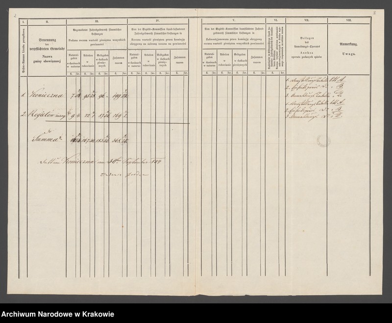 image.from.unit.number "Dominium Konieczna (generalia, Konieczna, Regetów Niżny) - Jordan Tadeusz"