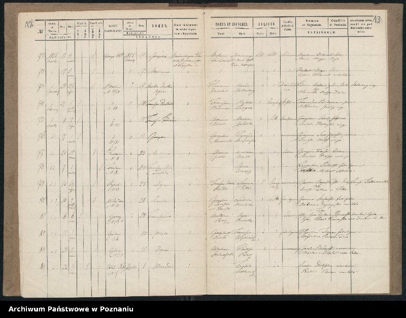 Obraz 9 z jednostki "Księga urodzeń"