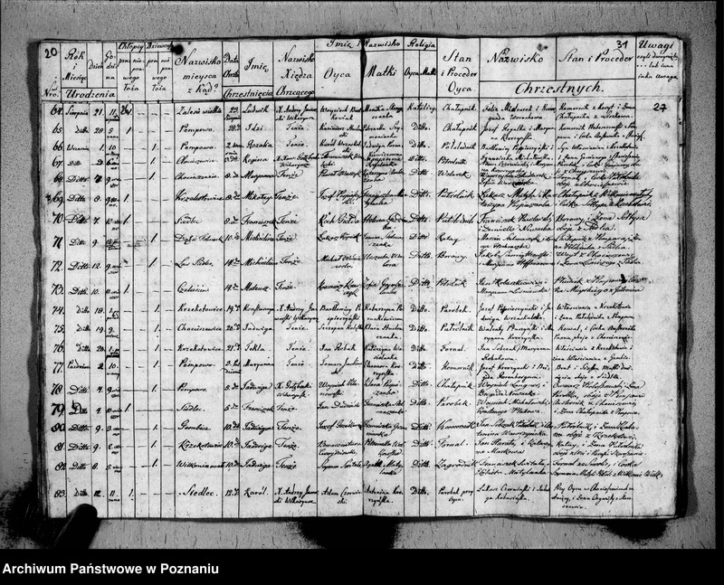 image.from.unit.number "Duplikat urodzeń, małżeństw i zgonów"