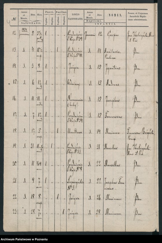 Obraz 5 z jednostki "Księga urodzin"