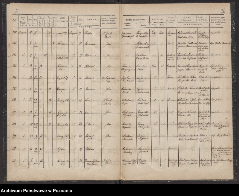 Obraz 15 z jednostki "Księga urodzin"